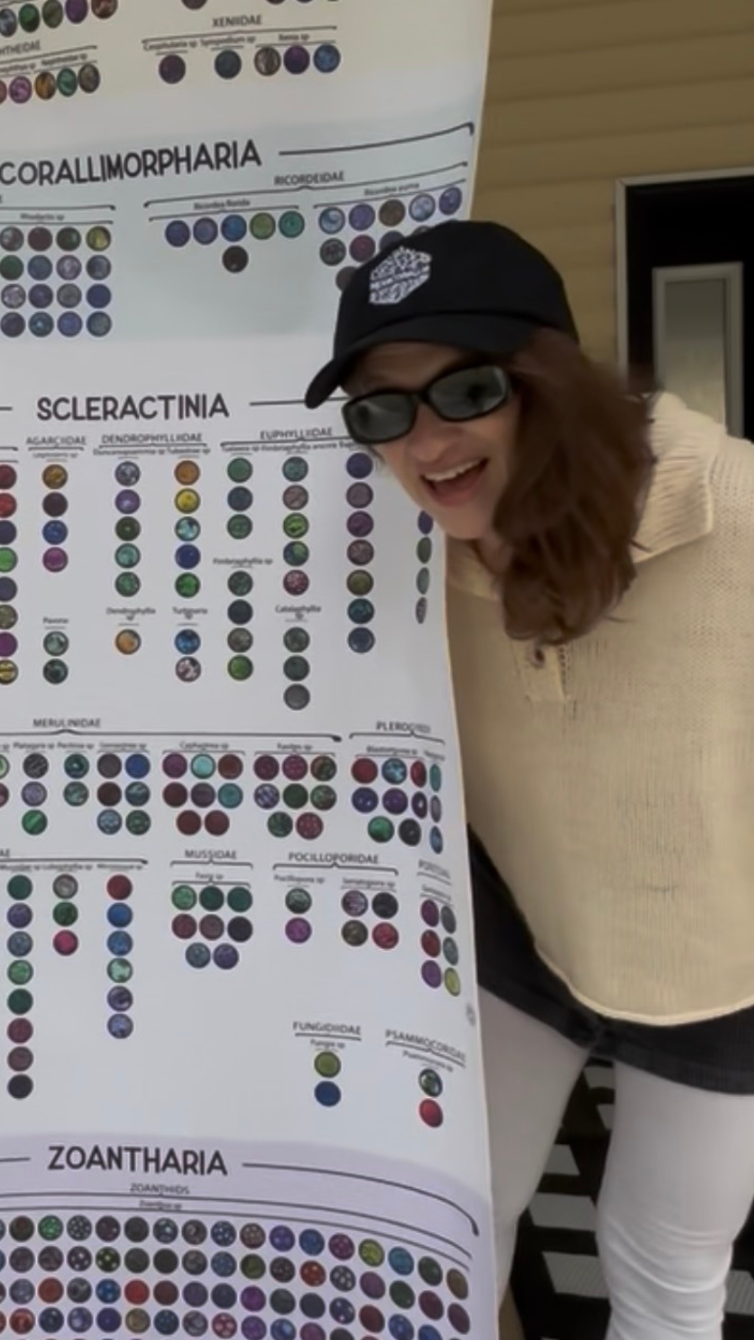 The Reef Keeper's Coral Identification Guide | Visual Taxonomy Reference Guide